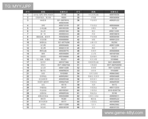 凯发ag旗舰官网电话：官方客服电话号码及常见问题解答指南