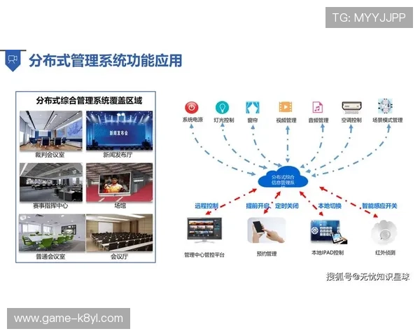 k8体育官网娱乐平台用户体验提升方案,打造更加流畅便捷的游戏环境 k8体育官网娱乐平台用户体验提升方案,打造更加流畅便捷的游戏环境