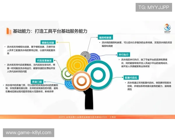 凯发国际站:持续创新的技术支持,确保平台稳定运行与优质的用户体验不断提升 凯发国际站:持续创新的技术支持,确保平台稳定运行与优质的用户体验不断提升
