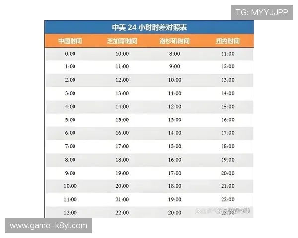 2026年世界杯开赛时间最新消息，比赛日程安排及观赛攻略全方位解析