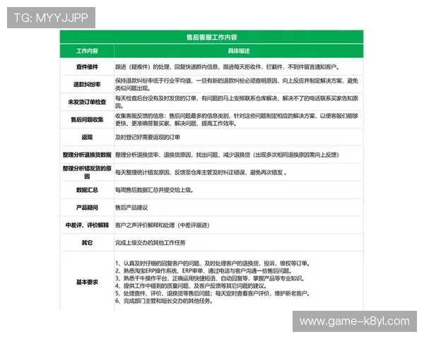K8手机官方技术支持与售后服务指南,解决你的使用疑问保障你的购买权益