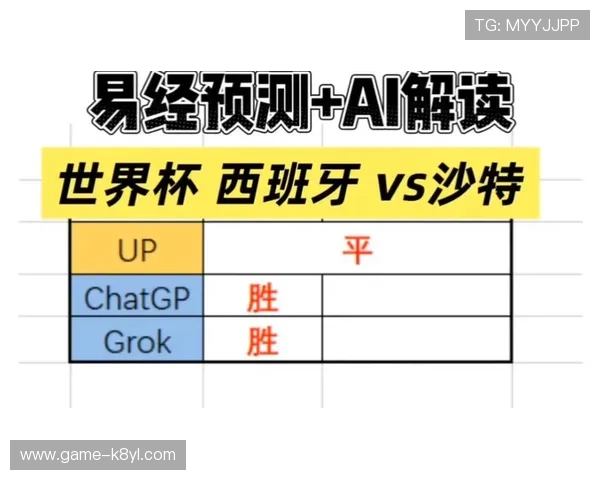 世界杯西班牙对阵沙特比赛亮点全面解析,揭示双方战术布局与关键球员表现 世界杯西班牙对阵沙特比赛亮点全面解析,揭示双方战术布局与关键球员表现